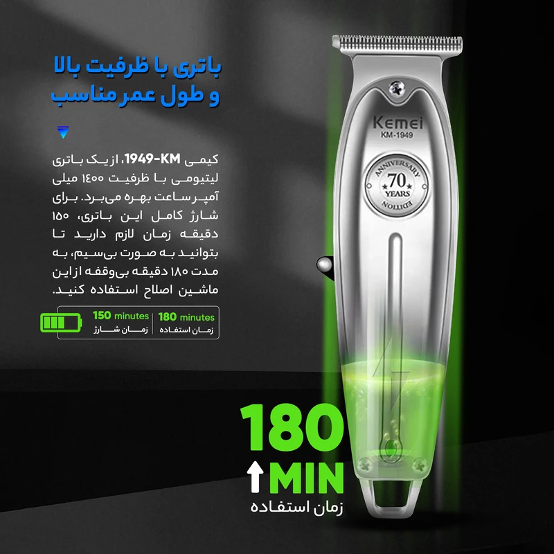 ماشین اصلاح صورت و خط زن کیمی مدل 1949