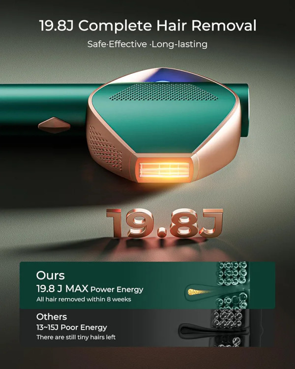 لیزر موهای زائد LUBEX D-1196B مدل | IPL خانگی با شات نامحدود و سرعت بالا