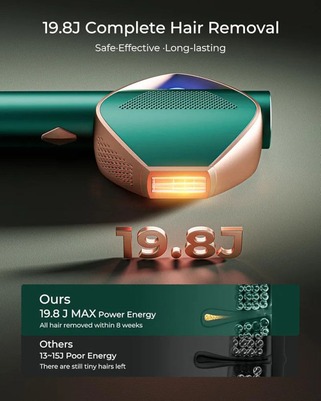 لیزر موهای زائد LUBEX D-1196B مدل | IPL خانگی با شات نامحدود و سرعت بالا